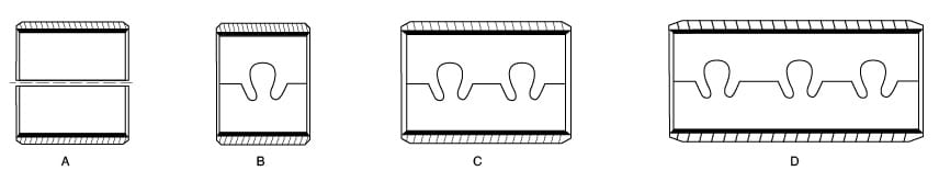 Split Gap Design