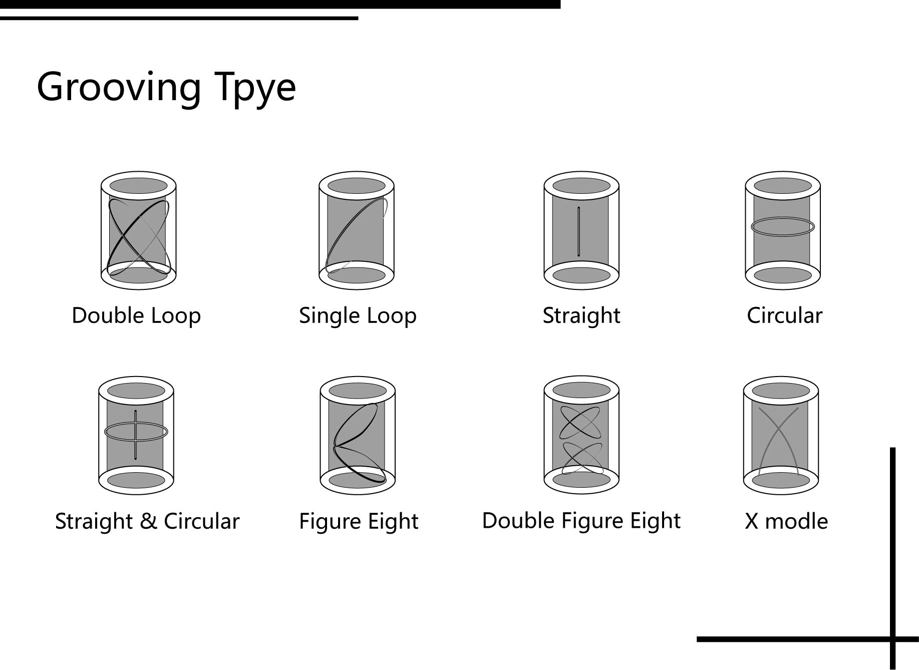 bronze bushings grooving type