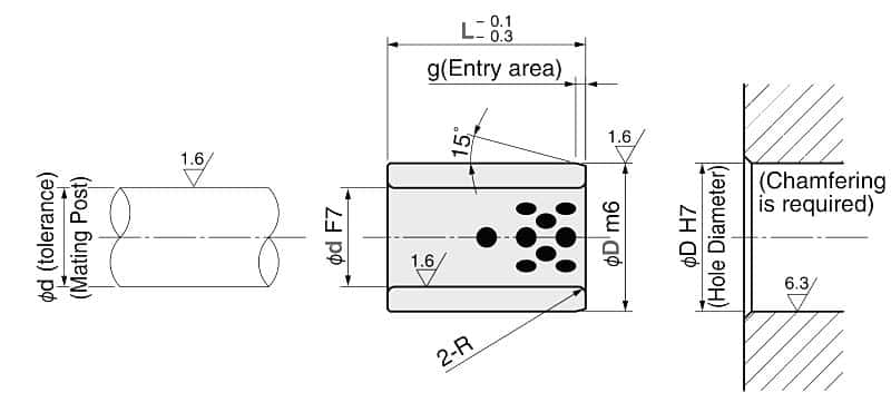 Oilless Bushes Size Model