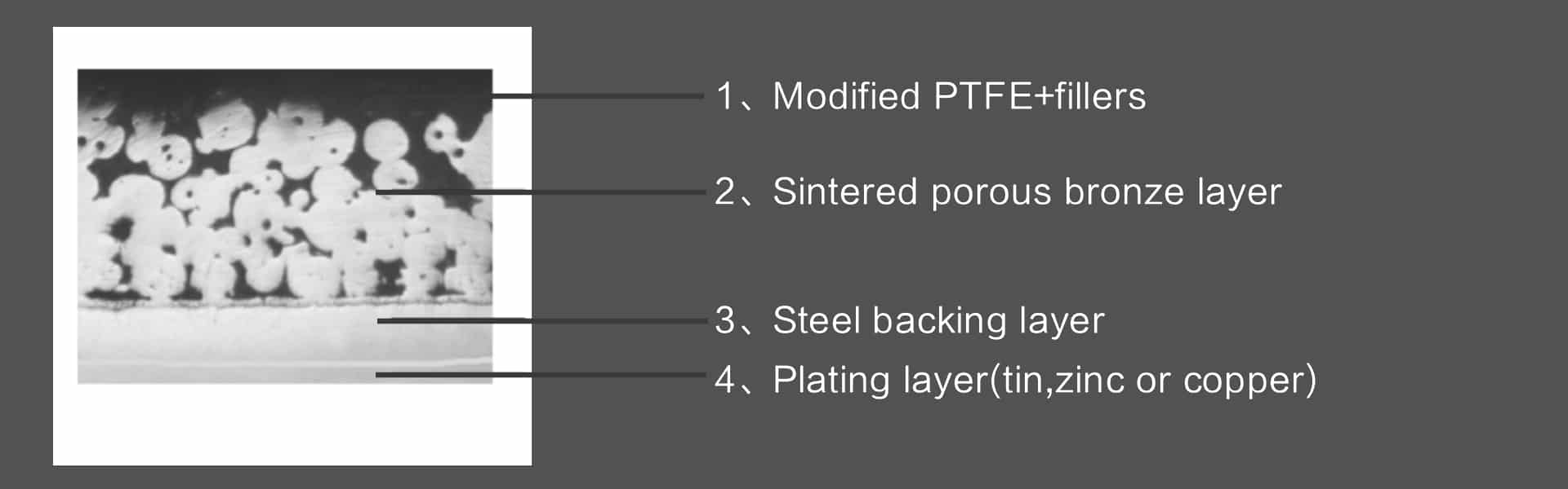 DP4 Sleeve bushings