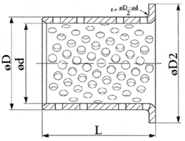 Gleitlager Bronze Material