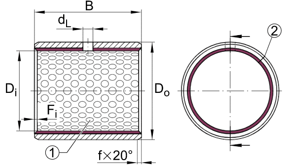 oilless bushings in mining equipment