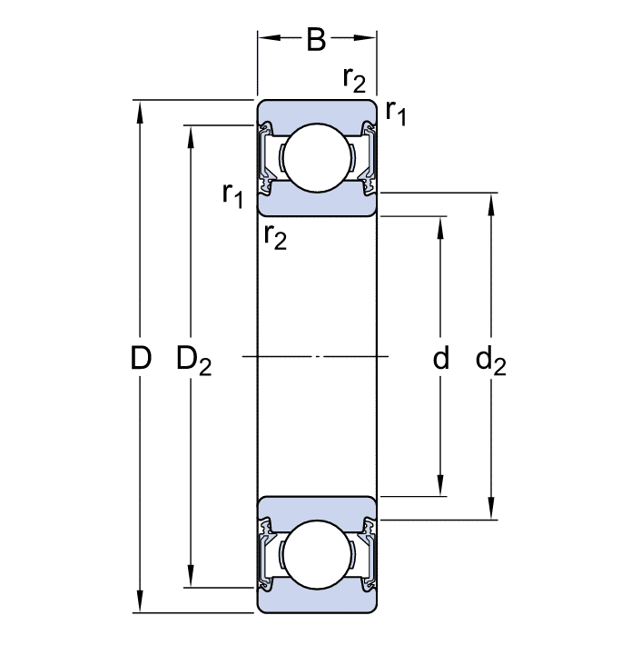 deep groove ball bearing dimensions deep groove ball bearing dimensions
