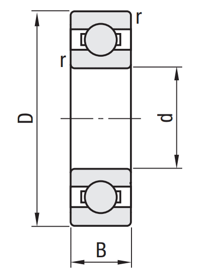 deep groove ball bearing 6201 bearing dimensions