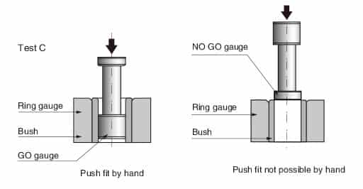 Inside diameter checking methods for wrapped bushing
