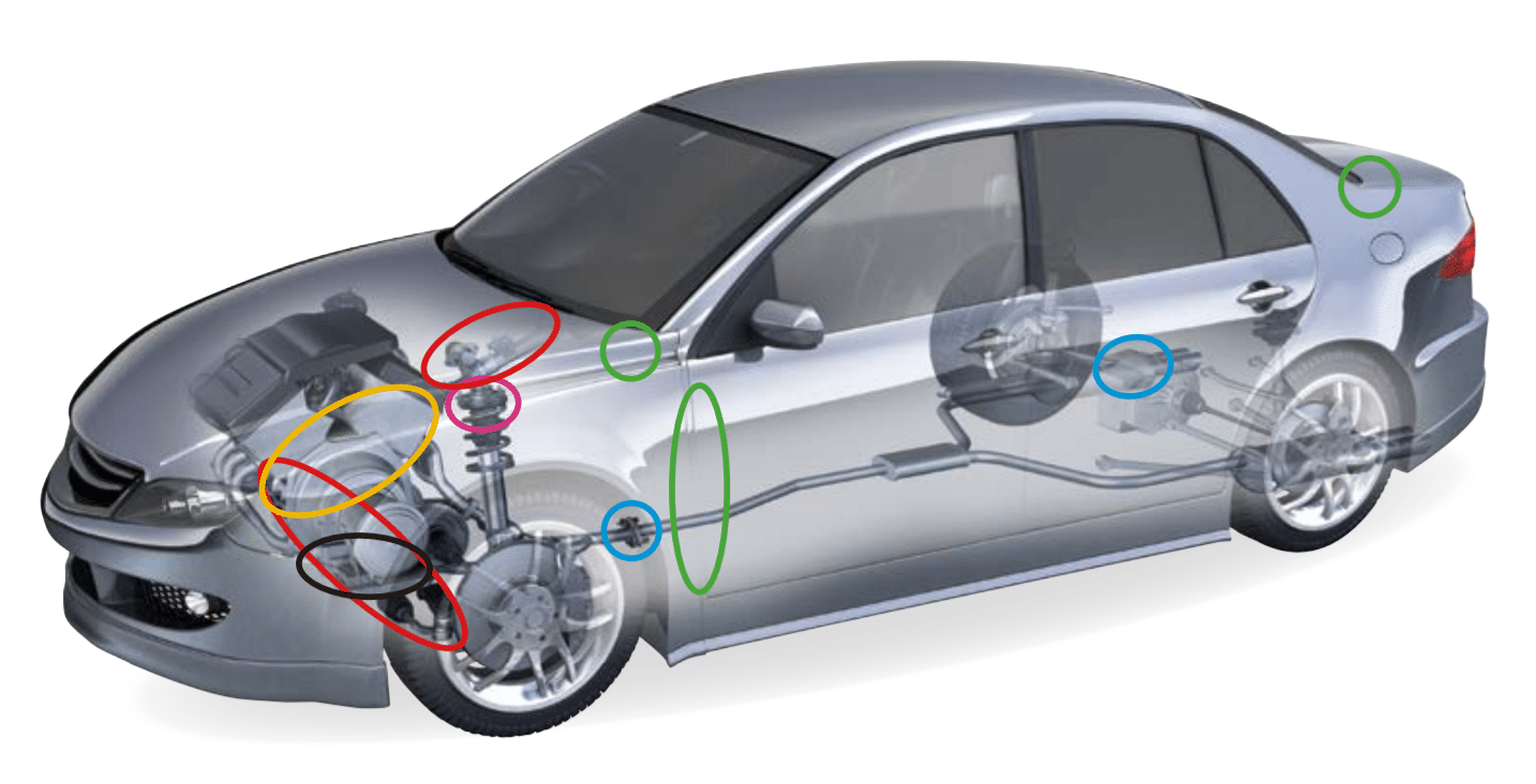 self-lubricating bearing in automotive