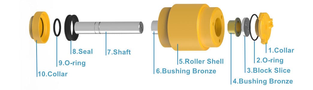 collar type bimetal bushings for track roller 8 Carrier Roller Excavator Undercarriage Upper Roller