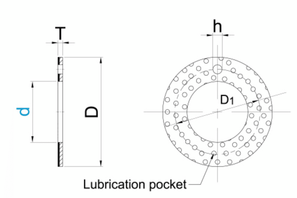 Pom washer makes sealing easier 10 Metal Polymer Composite Washer