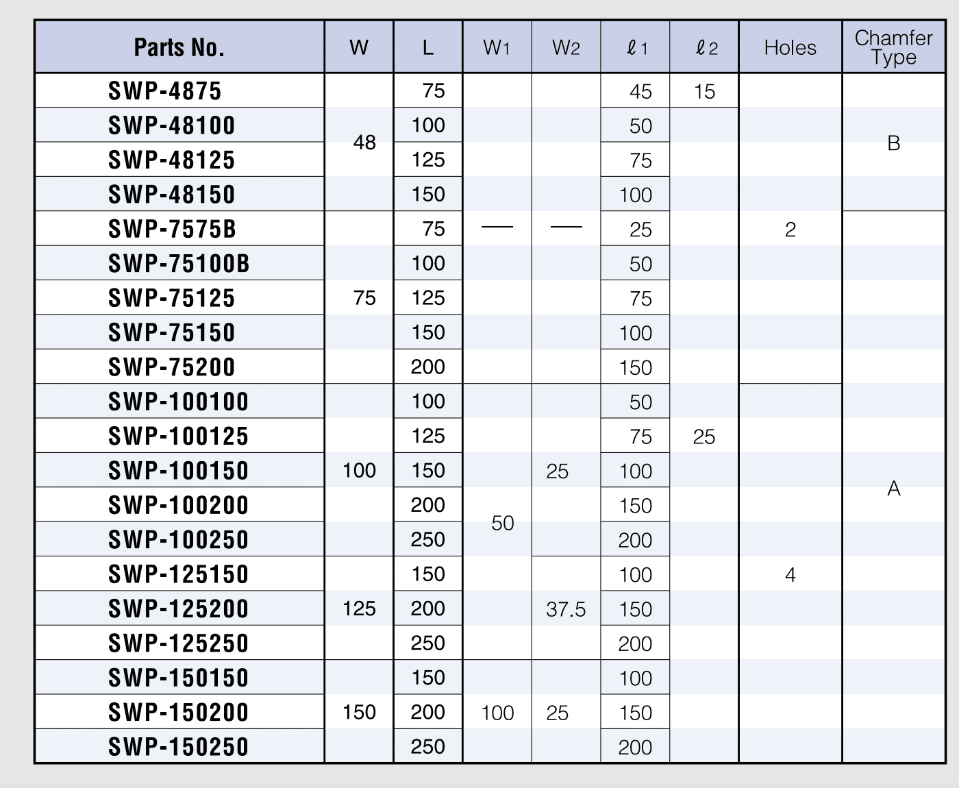 Bronze Wear Plate 9 BRONZE WEAR PLATE SIZE