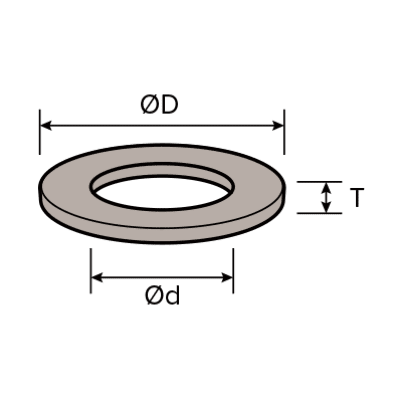 Solid Lubricated Thrust Washer Size