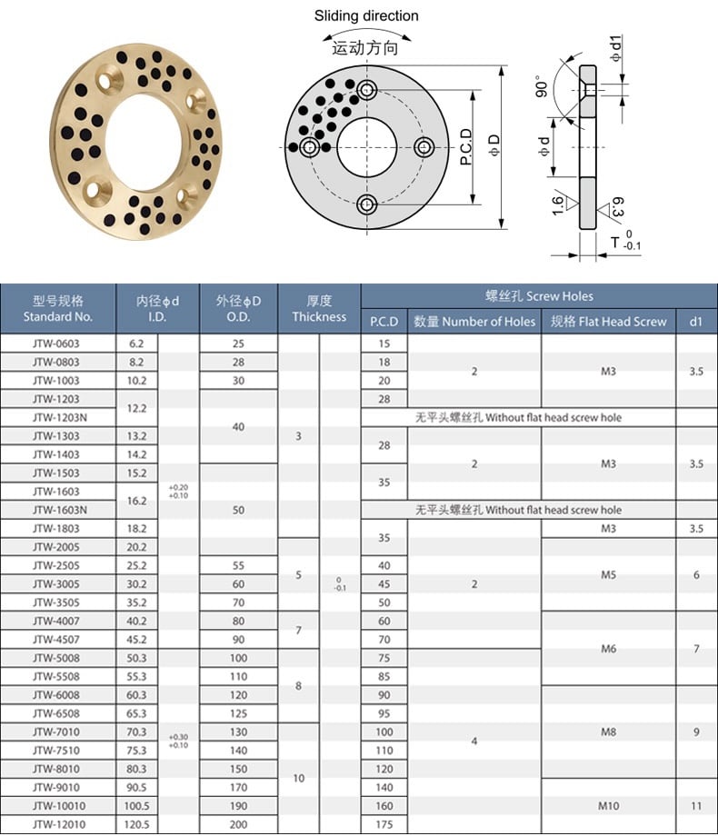 JTW OILLESS WASHER SIZE