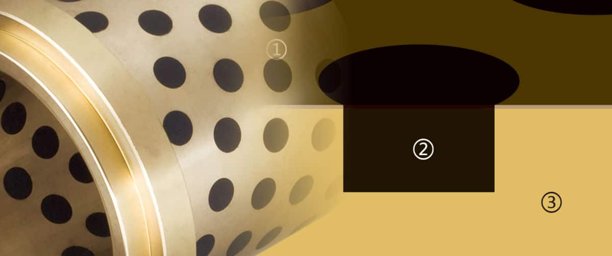 SelfLubricated Material Graphite Impregnated Brass Bushing