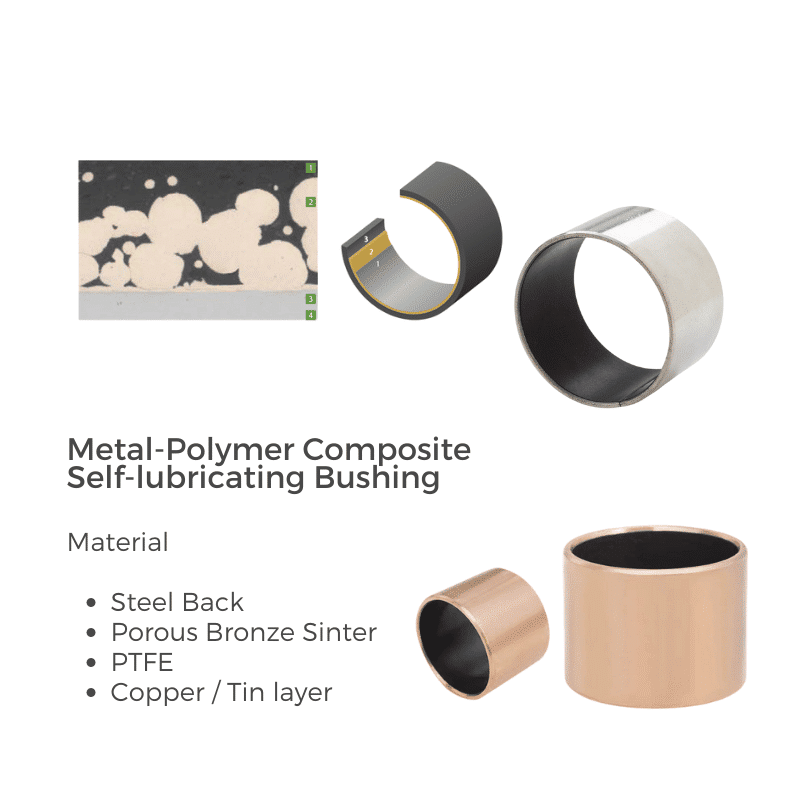 lMetal Polymer Plain Bearings Grease Lubricated1