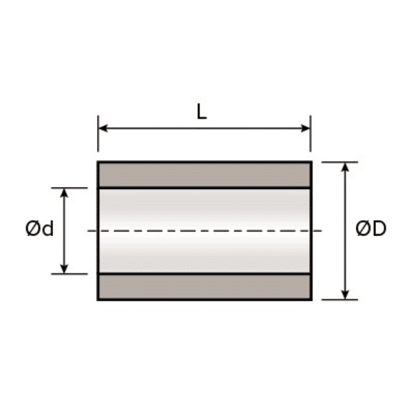 PTFE composite bushings