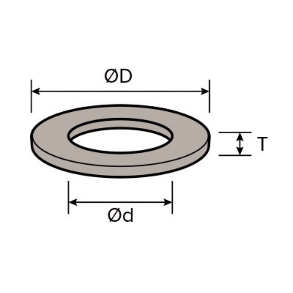 PTFE composite bushings