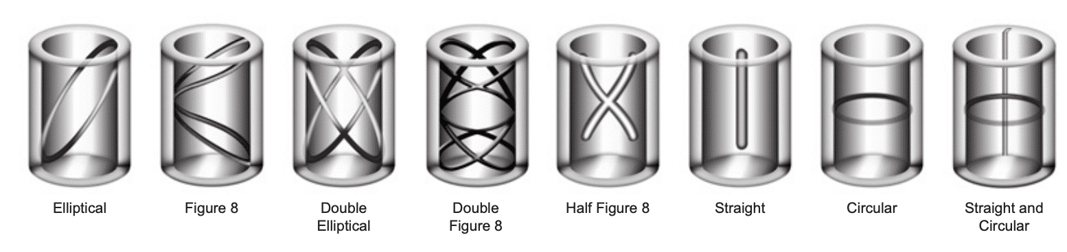 Oil Grooving - Special Machining