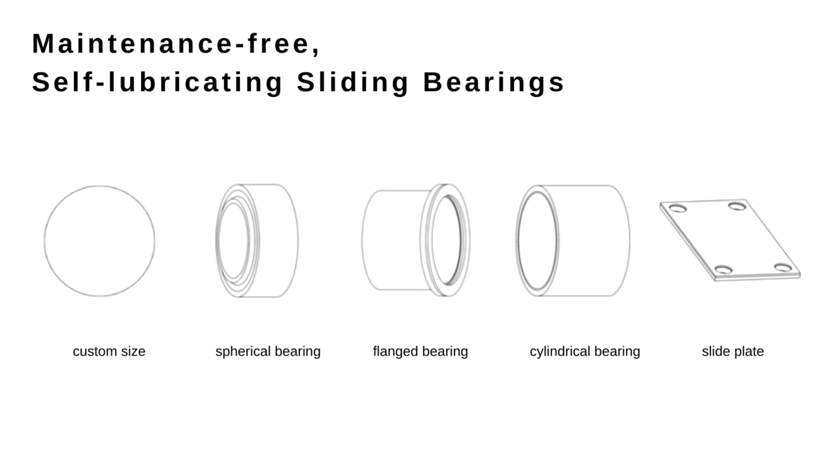 Delivering Reliable Container Bronze Bushing & Slide Plate