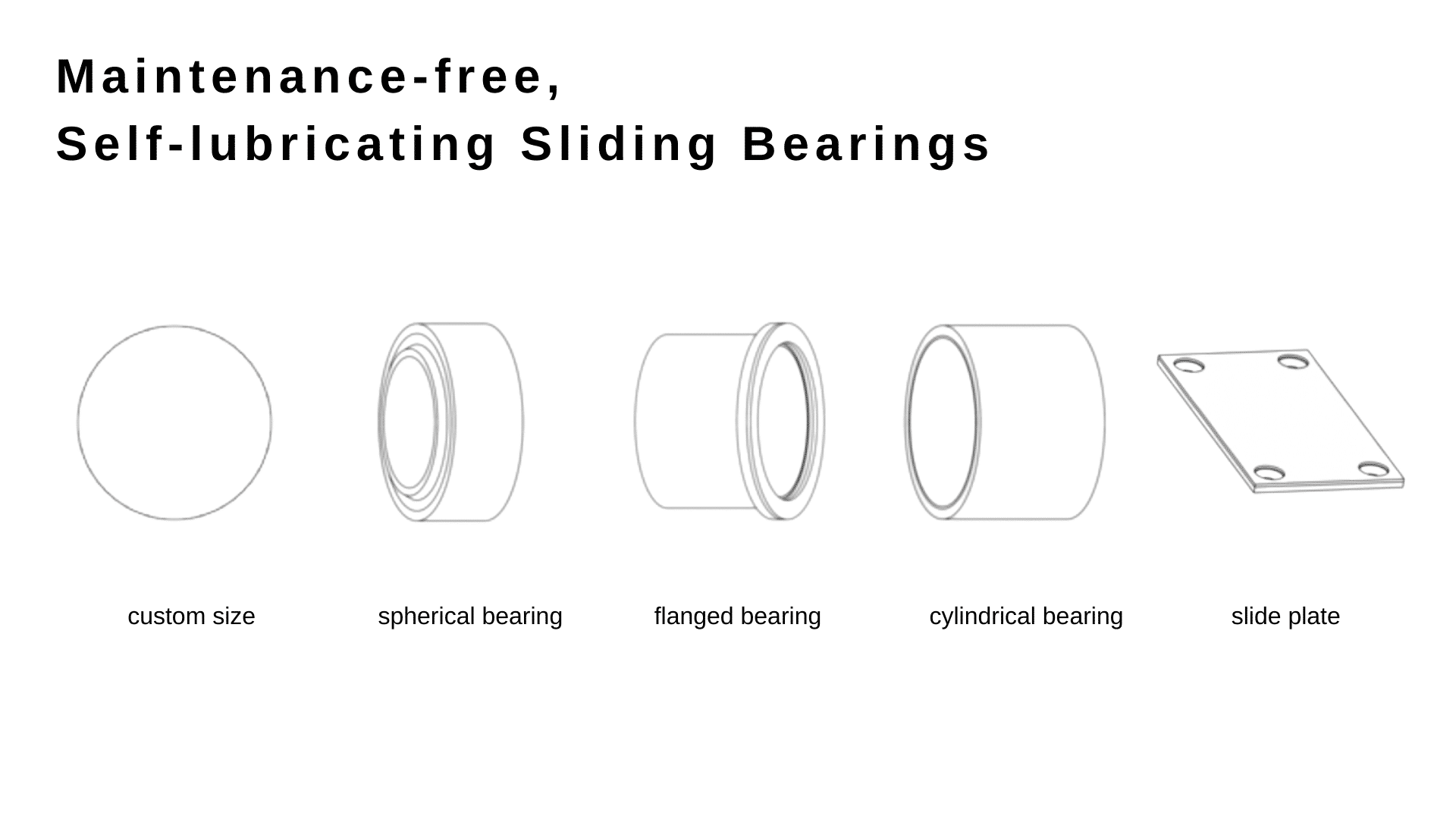 BUSHING TYPE BUSHING TYPE